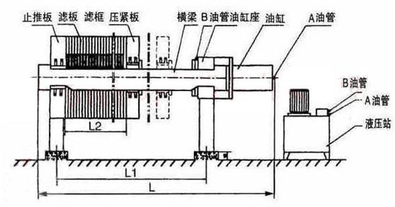 煤礦機(jī)械電氣液壓安全管理二十八字工作法