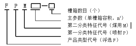 煤炭行業(yè)標準 煤用噴射式浮選機 MT/T 649-2011 免費下載