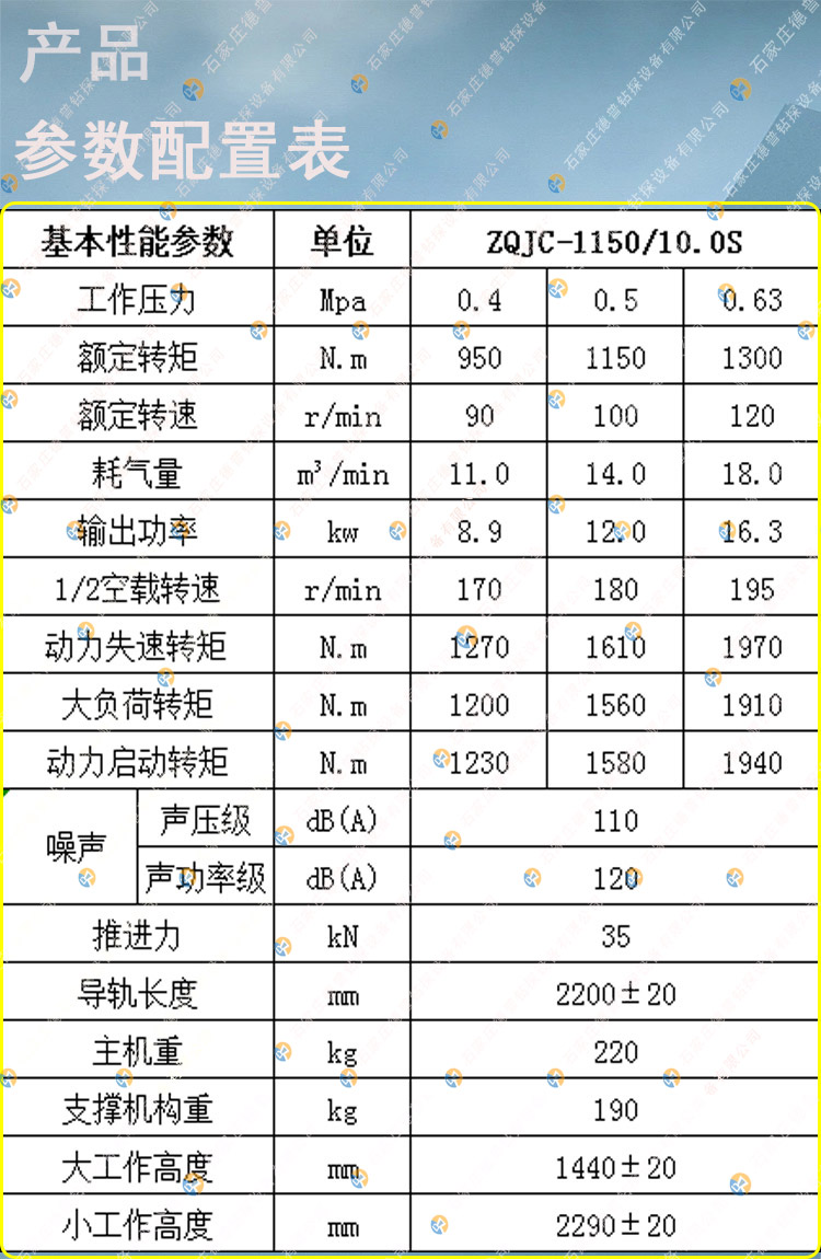 1150產(chǎn)品參數(shù)表.jpg