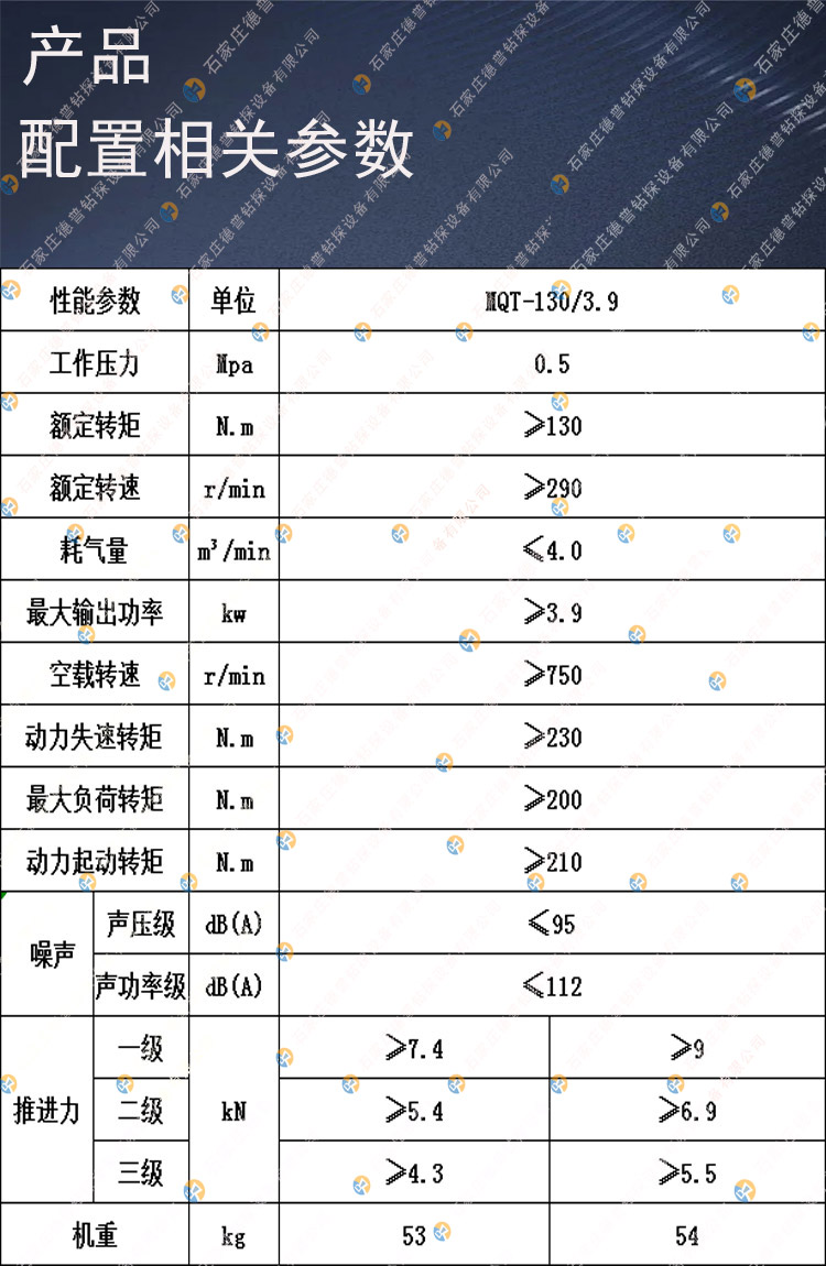 氣動錨桿鉆機(jī)參數(shù)表.jpg