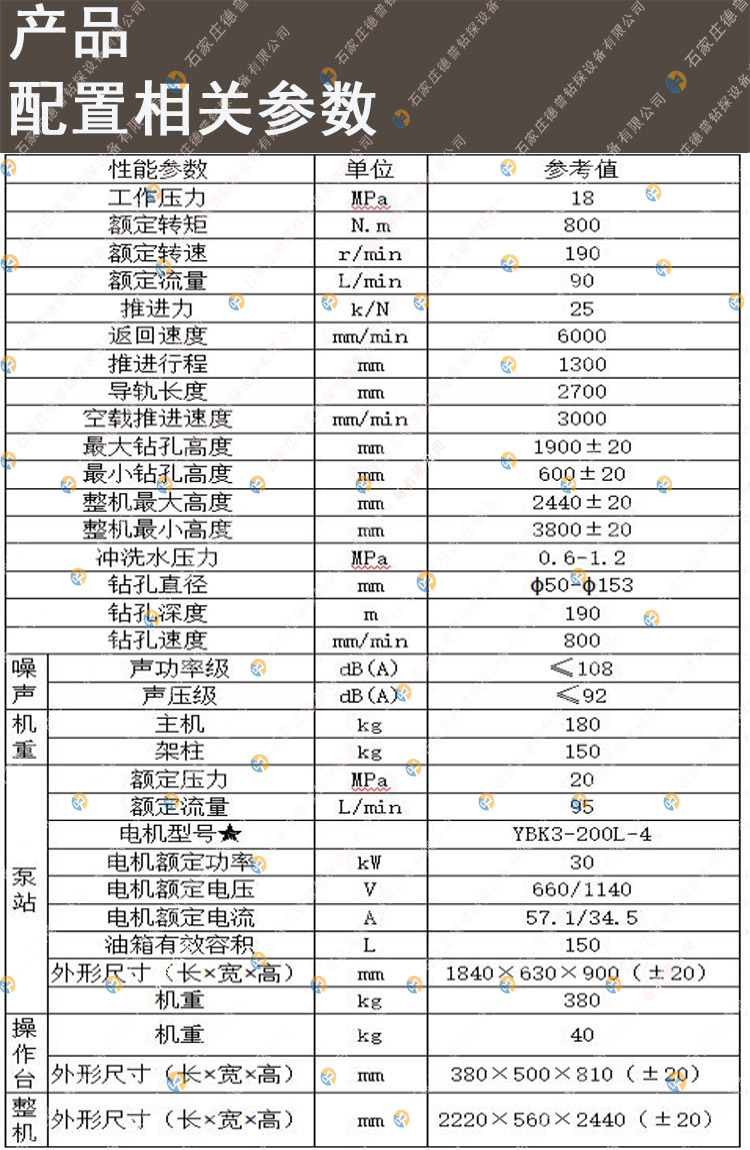 液壓就愛柱鉆機(jī)800參數(shù)表.jpg