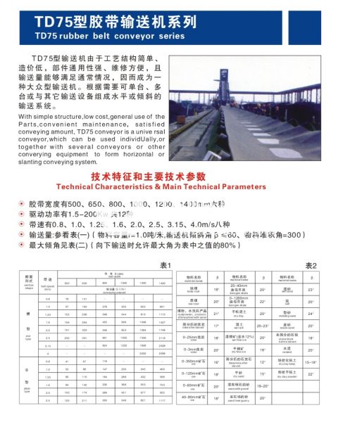 膠帶輸送機