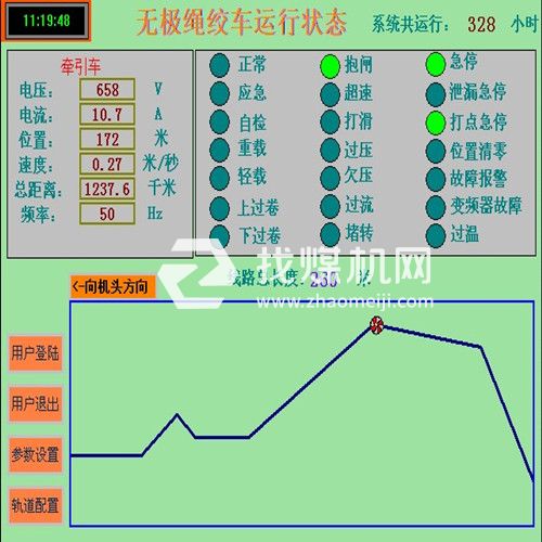 煤礦無極繩絞車速度過卷張緊力保護裝置遠程集控系統(tǒng)