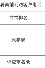 營業(yè)執(zhí)照